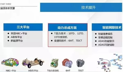 砥礪前行 天津一汽重鑄“汽車夢”——廣州春源奔騰的品牌管理之道